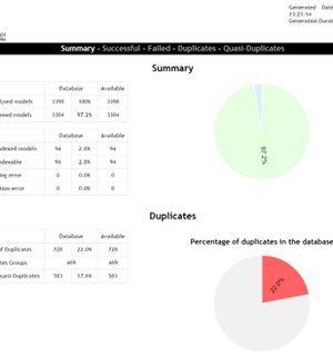 Part Proliferation Monitoring